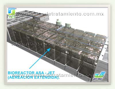 plantas-de-tratamiento-de-aguas-residuales-modular-prefabricada-asajet-de-aireación-extendida